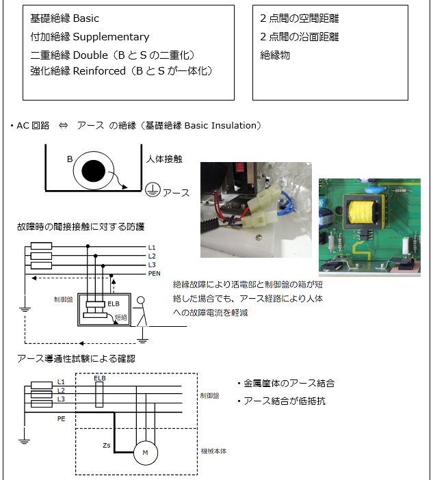 EN 61010-1計測・制御機器の安全