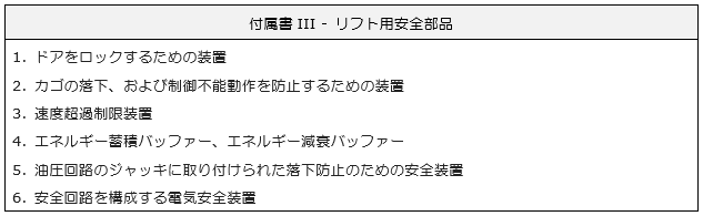 付属書III - リフト用安全部品